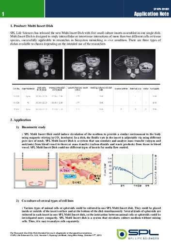 [Application Note] SPLマルチインサートディッシュ
