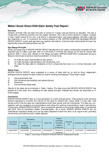 Midori Green Direct安全性試験データ