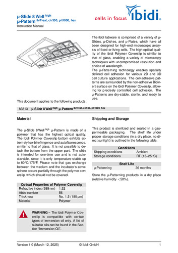 μ-Slide 8 Well high ibiTreat, cir500, pit1000, hex Instruction Manual