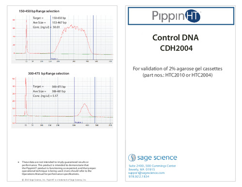 DNA Control Guide, 2% agarose cassettes, CDH2004