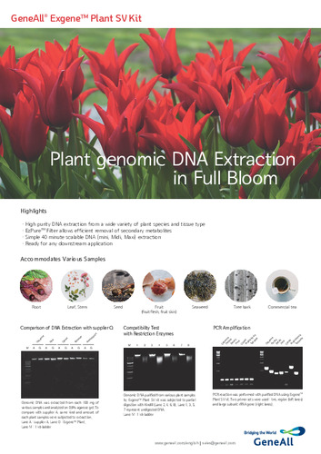 Exgene Plant SV