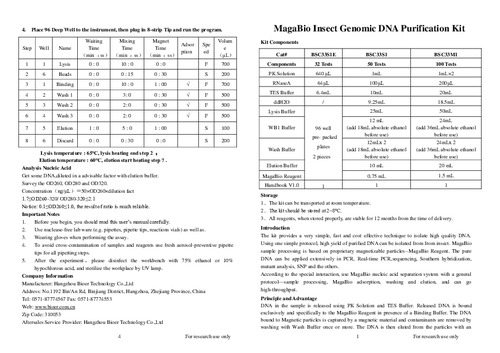 Insect Genomic DNA Purification Kit_プレートタイプ.pdf