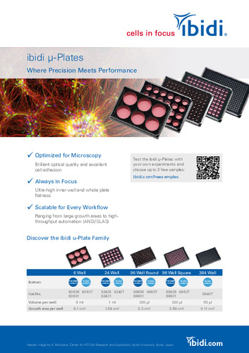 ibidi μ-Plates Where Precision Meets Performance