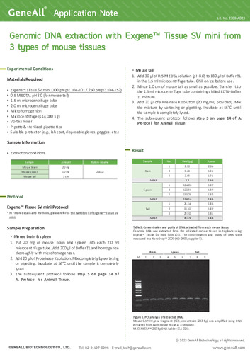 Genomic DNA extraction with Exgene™ Tissue SV mini from 3 types of mouse tissues