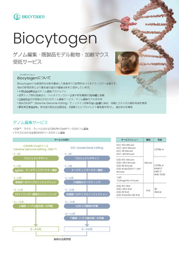 Biocytogen　ゲノム編集・既製品モデル動物・加齢マウス 受託サービス