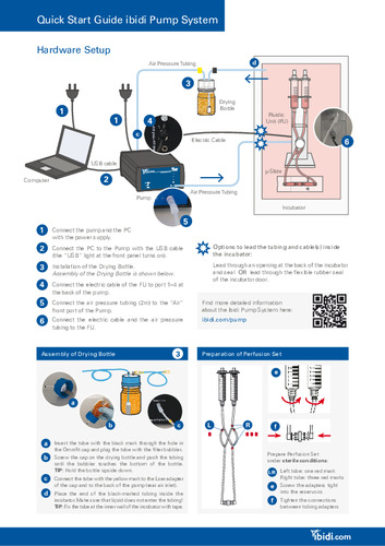 ibidi Pump system Quick Start Guide