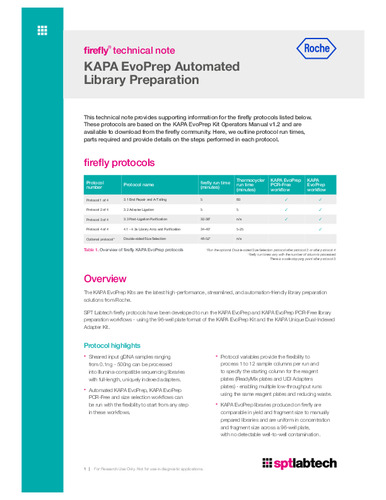KAPA EvoPrep firefly Application Note_v1