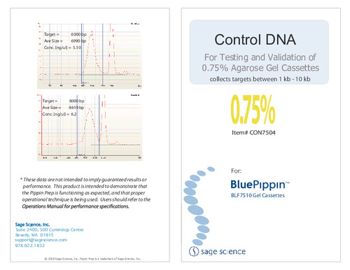 Guide CON7504, Control DNA, External Marker D or S1