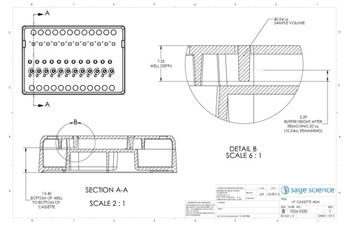 Cassette Loading and Elution Well Cross-Sections