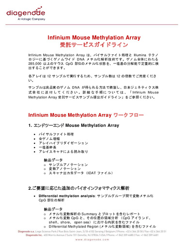 Mouse Methylation Array_受託サービスガイドライン
