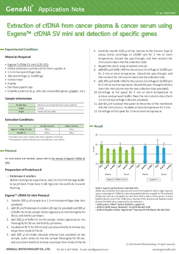 Extraction of cfDNA from cancer plasma & cancer serum using Exgene™ cfDNA SV mini and detection of specific genes
