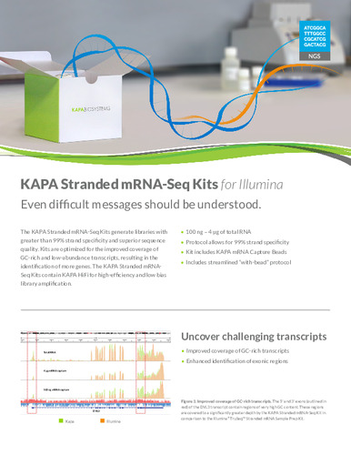 KAPA Stranded mRNA-Seq Kit