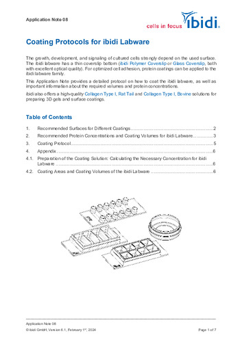 Coating Protocols for ibidi Labware