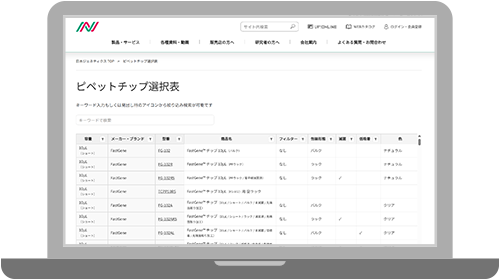 ピペットチップ選択表