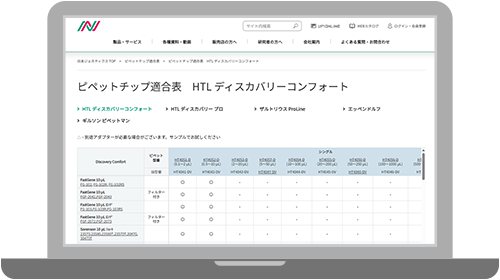 ピペット適合表